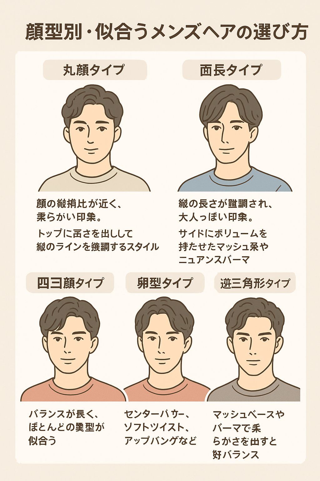 顔型別・骨格別の似合わせポイント