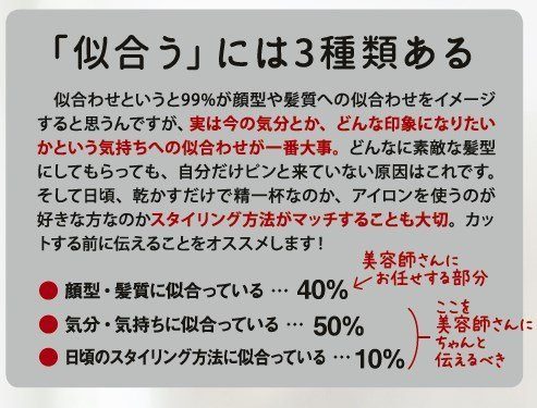 美容室で失敗しないためのオーダーの伝え方