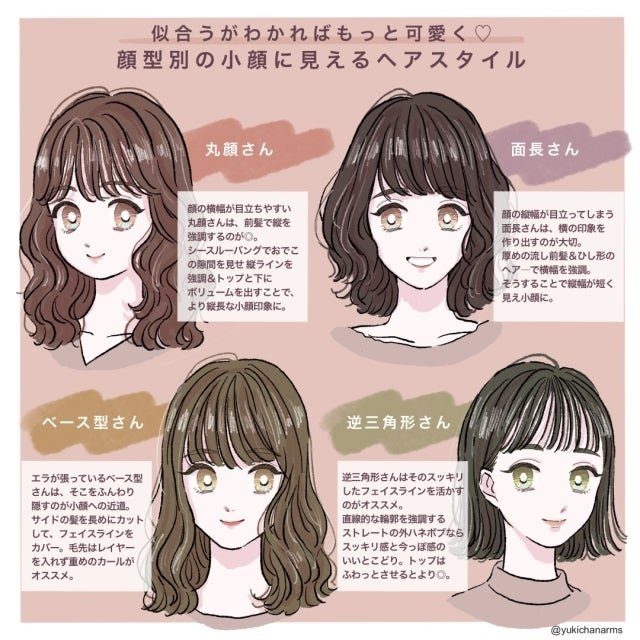 顔型・輪郭別｜似合う韓国前髪の選び方