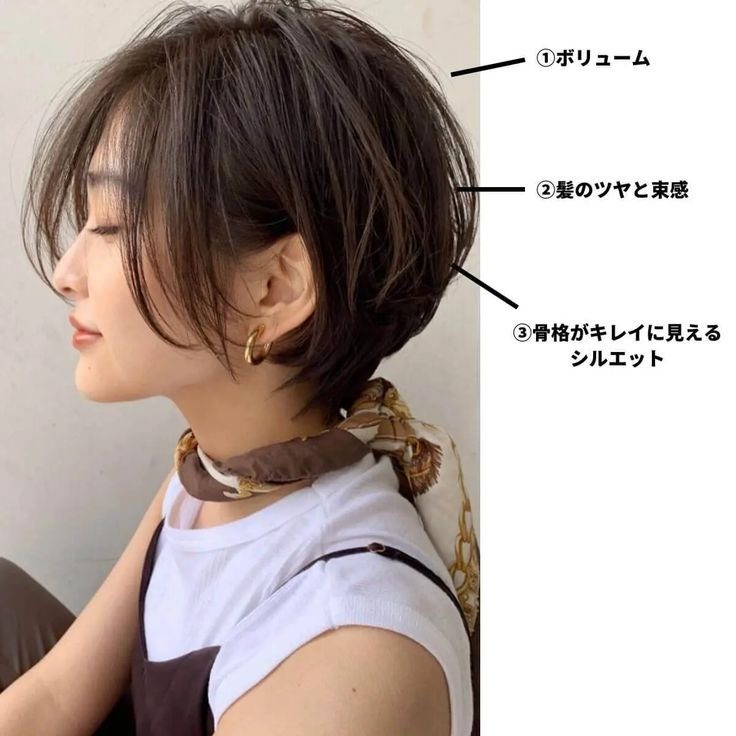 ハンサムショート×レイヤーで骨格をきれいに見せる
