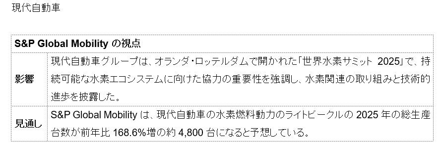 ルール5:初期費用とランニングコストを数字で試算する