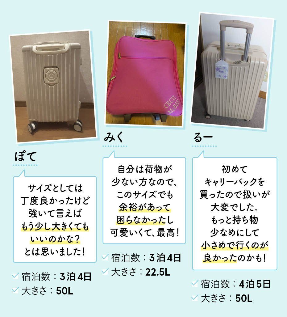 民泊滞在でモテる男が持っていく持ち物